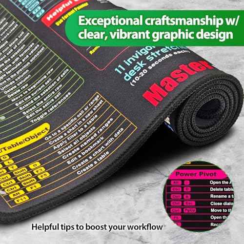 Waterproof Excel Cheat Sheet Desk Pad, Updated Shortcuts Mouse Pad(31.5"x11.8") | Keyboard Shortcut & XL Gaming Desk Mat for Office Computer | Non-Slip Stitched Edges | Employee Appreciation Gifts