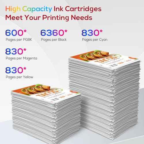Compatible for Canon 281 Ink Cartridges PGI-280XXL CLI-281XXL Replacement for Canon TR8620a Ink Cartridges Works with TR8620a TR8520 TS6320 TR8620 TS9120 TS702a TS9520a TS9521Ca (5 Pcak)