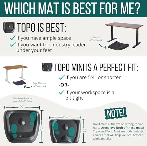 Ergodriven Topo Mini Standing Desk Mat – Obsidian Black, Ultra-Thick Anti-Fatigue Foam