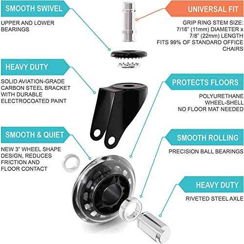3 Inch Office Chair Wheels - Rubber Chair Casters Replacement, Heavy-Duty Computer Gaming Desk Caster Wheel Smooth & Safe Rolling for All Floors Including Hardwood and Carpet, Set of 5