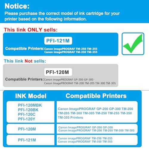 LCL PFI-121 PFI-121M 6267C001AA Magenta 130-ml Ink Cartridge Replacement for Canon PFI-121 for Canon imagePROGRAF TM-250 TM-255 TM-350 TM-355 Printers (1-Pack)