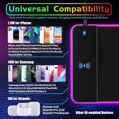 RGB Gaming Mouse Pad With 15W Wireless Charging, Extra Large LED Mousepad, 14 Light Modes, XXL Size, Ergonomic Computer Pad, Non-Slip Rubber Base for Laptop, Gifts for Gamer/Men