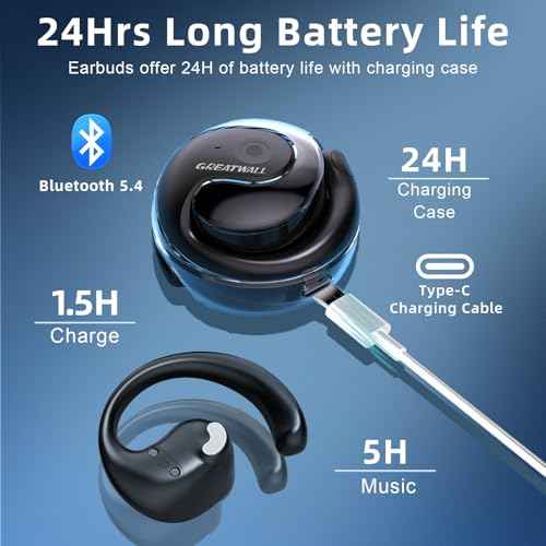 Translation Earbuds Real Time, Ai Translator Earbuds Bluetooth Wireless - Supports 144+ Languages, Over-Ear AI Headphones for iOS and Android, Ideal for Travel and Business (Black)