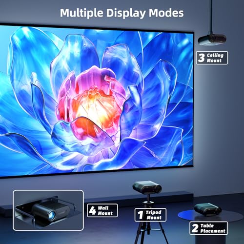 Home Projector with WiFi and Bluetooth, Native 1080P Mini Movie