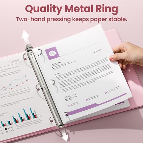 SUNEE 3-Ring Binders 1 Inch Pastel Color 4-Pack - Clear View, PVC-Free, Office & School Supplies