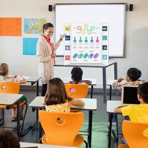 6 Pack Trifold Poster Board 48" X 36", IKAYAS Single sided White Poster Boards, Science Fair Display Boards Posterboard Foamboard for Mounting, Prints,Art,Display,Projects Classroom Supplies