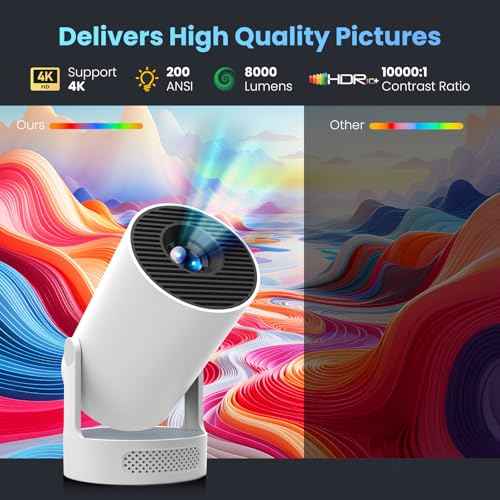 Mini Projector with WiFi and Bluetooth, 4K 1080P Support Portable Projector with Speaker, 110'' Big Screen Projection, Auto Keystone, 180¡Æ Rotatable Smart Projector for Phone/TV Stick/Laptop
