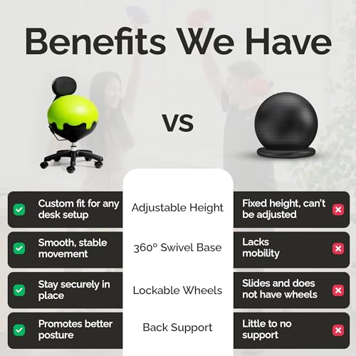Aeromat Elite Yoga Ball Chair Green – Adjustable Height, 250 lb Capacity