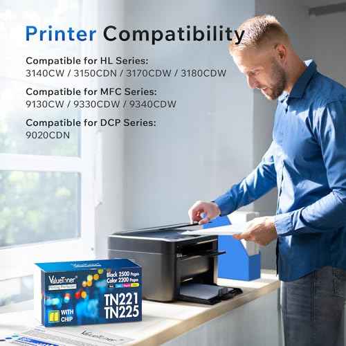Valuetoner Compatible Replacement TN221 Toner Cartridges TN 225 for Brother TN221 TN-225 Toner for Printer MFC-9130CW HL-3170CDW HL-3140CW MFC-9340CDW MFC-9330CDW (2 Black 1 Cyan 1 Magenta 1 Yellow)