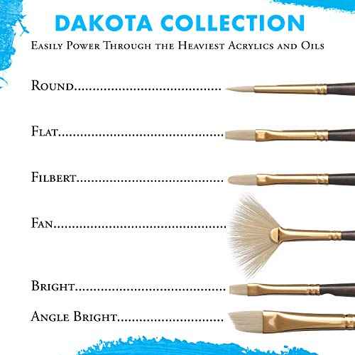 Princeton Dakota Paintbrush, Dark Brown