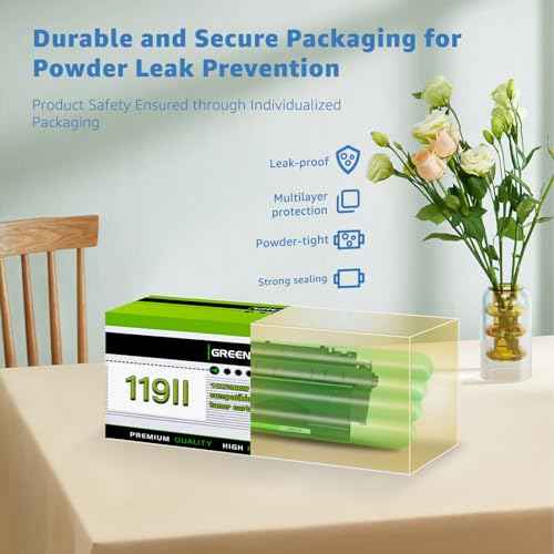 greencycle 119II Compatible Toner Cartridge Replacement for Canon 119II CRG119II 3480B001 Work for ImageClass MF6160dw LBP6300dn MF5950dw MF5880dn MF5850dn MF416dw MF414dw LBP253dw (Black, 2pk)