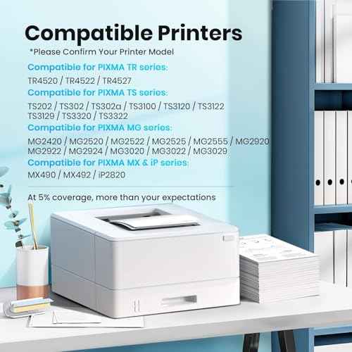 245XL Ink Cartridge Replacement for Canon PG-245XL Black Ink Cartridge Work with Canon MX490 Printer Ink Cartridges TS202 TS302 MG2520 MG2522 MG2525 TS3300 TS3320 TS3322 TR4520 TR4527 MX492 (2 Black)