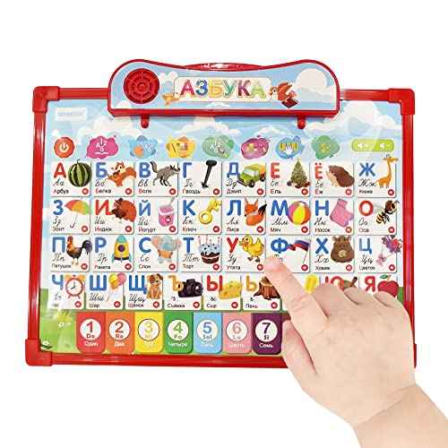 Russian Alphabet Poster for Kids,Learn Russian Language Vocabulary Words and Pronounce,Russian Educational Materials for Toddlers Basic,Russian Books for Beginners