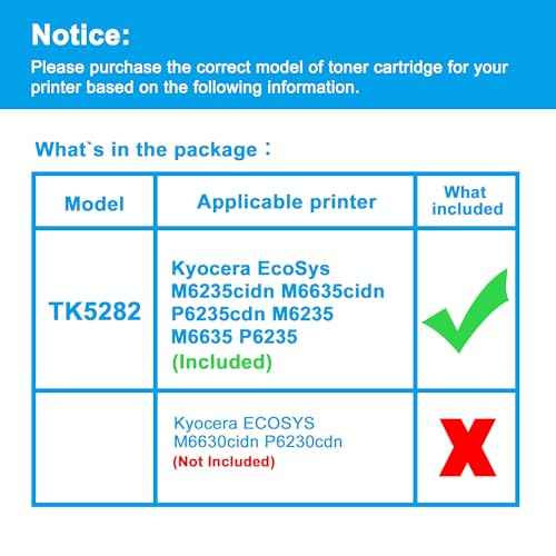 LCL TK-5282 TK5282 High Yield Toner Cartridge Compatible with TK-5282K Black Toner Cartridge 1T02TW0US0 Replacement for Kyocera Ecosys M6235cidn M6235 P6235 P6235cdn M6635cidn M6635 Printer (1-Pack)