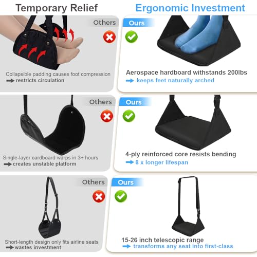 Foot Hammock for Plane Travel with Memory Foam — Upgraded Airplane Foot Rest