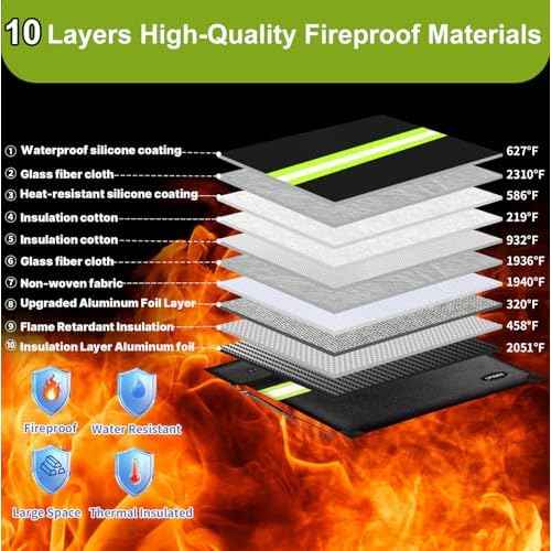 6500¡ÆF Fireproof Document Bag with Lock,2025 Upgraded Fireproof/Waterproof Money Bag with Zipper/Reflective Strip,Storage Pouch for A4 Letter Size Document,Cash,Cell Phone,Passport