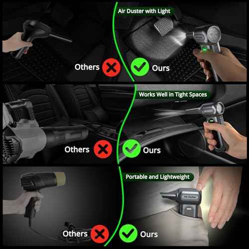 Godboat Compressed Air Duster - 150000RPM Electric Air Dusters for Cleaning, 4-Gear Turbo Blower Fan, Mini Keyboard Cleaner with LED Light, 8000mAh Rechargeable, Tech Gift for Car, PC, BBQ, Leaf, Gray