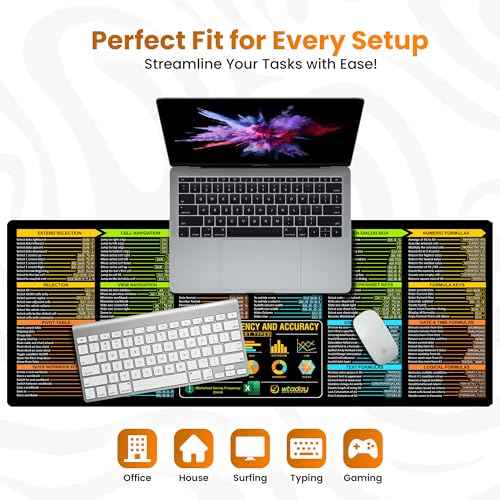 Excel Shortcuts Mouse Pad - Extended XL Office Keyboard Mat (31.5" x 11.8") Inch, Excel Mouse Pad Shortcuts, Stitched Edges | Non-Slip Base Excel Cheat Sheet Desk Pad
