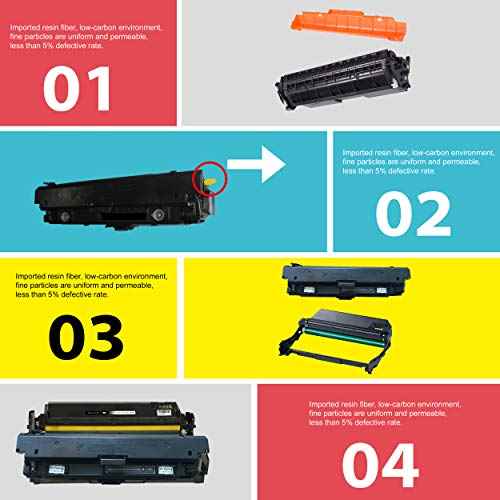 TG Imaging Compatible Drum Unit Replacement for Brother DR223 DR223CL DR-223CL for TN227 TN223 Toner HL-L3270CDW HL-L3290CDW MFC-L3710CW MFC-L3750CDW MFC-L3770CDW Printer (1 Pack, Drum Only)
