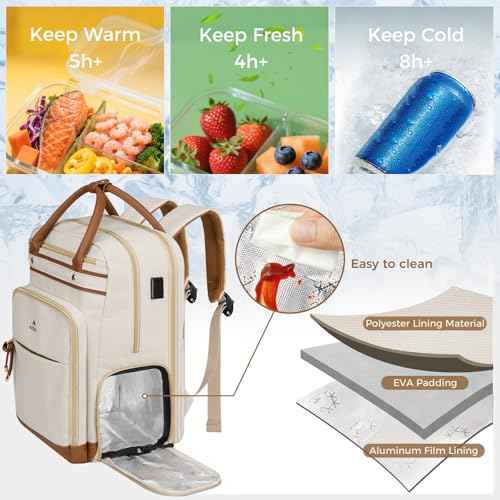 MATEIN Teacher Backpack with Lunch Compartment Detachable, 15.6 Inch Laptop Backpack with USB Port & Organized Pocket, College Computer Work Backpacks Meal Prep Bag Gift for Women Nurse Commute Office