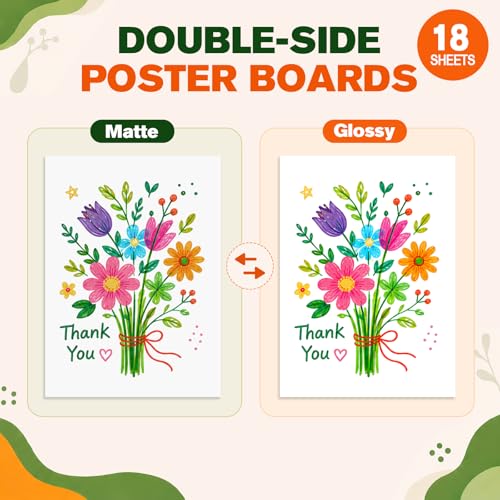 18 Pack White Poster Board 11x14 Inches Dual-Sided 85lb (230GSM) PAPVINE