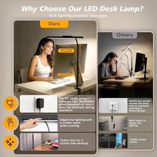MOICO 12.8in Black LED Desk Lamp with Clamp, Dimmable & Eye-Friendly