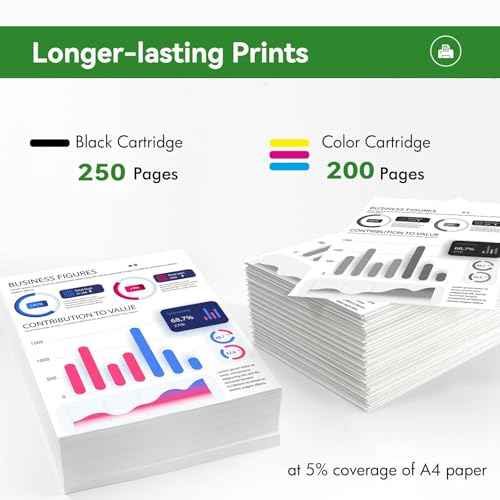 5-Pack T215 215 Ink Cartridges Remanufactured for Epson 215 Ink for WF-100 WF-110 EC-C110 Mobile Printer(3 Black x T215120-S, 2 Tri-Color x T215530-S Pigment C/M/Y/K BCS)