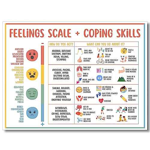Feelings Chart For kids Mental Health Posters Help Students Understand Emotions Poster Calm Corner Special Education Classroom Decorations Preschool Classroom Supplies Unframed 12x16in