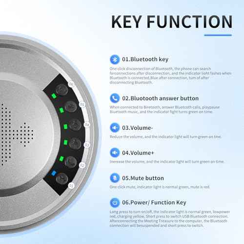 XTUGA Q3 Conference Speaker Bluetooth Microphone, 360¡ÆVoice Pickup Noise Reduction Gain Control for Meetings,Zoom,Home Office