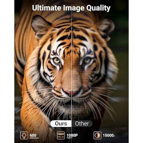 Mini Projector with WiFi and Bluetooth - Electric Focus & Auto Keystone & Zoom, FHD 1080P Supported Portable Outdoor Movie Projector, Compatible with iOS/Android/TV Stick/HDMI/PS5 (Orange)