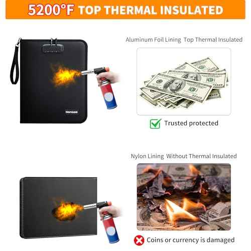 5200¢µ Coin Collection Album with Lock, 400 Pockets Fireproof Coin Book & 36 Paper Currency Binder Sleeves, Coin Holder with Aluminum Foil Lining, Collecting Organizer for Pennies,Bill,Stamps,Badges