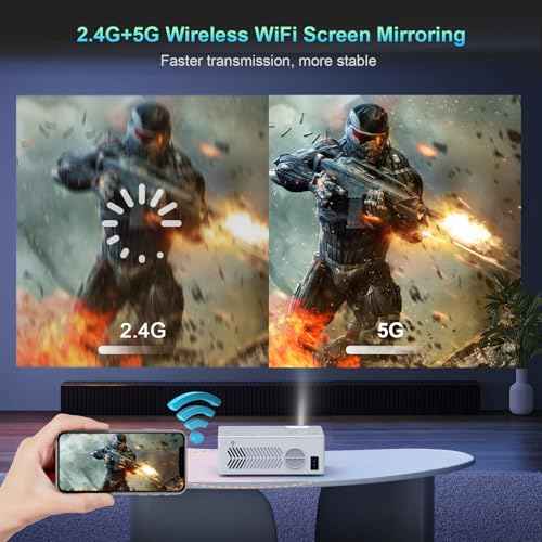 Native 1080P Projector with WiFi and Bluetooth, Full HD Movie Projector for Outdoor Use, 4K Supported Portable Mini Proyector, Compatible with iOS Android Phone, HDMI, USB, TV Stick for Home, Bedroom