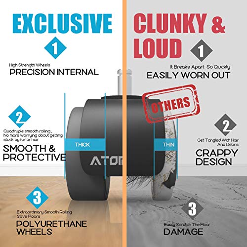 Atomdoc 2-Inch Office Chair Caster Wheels Set of 5 with Quadruple Ball Bearings