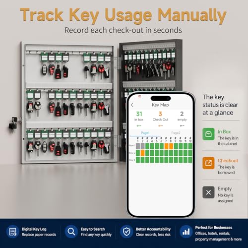 72-Key Smart Key Cabinet with Keypad & App – Wall-Mount Lock Box Organizer