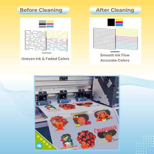 NGOODIEZ DTF Cleaning Solution - Printhead Cleaner Kit for DTF & DTG Printers - 4X Powerful Nozzle Cleaner Restores Print Quality & Prevents Clogs - 100mL DTF Printer Cleaning Solution