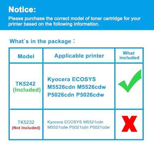 LCL TK5242 TK-5242 Toner Cartridge Replacement for Kyocera TK-5242K TK-5242C TK-5242M TK-5242Y 1T02R70US0 1T02R7CUS0 1T02R7BUS0 1T02R7AUS0 for ECOSYS M5526cdn M5526cdw P5026cdn P5026cd Printer (KCMY)