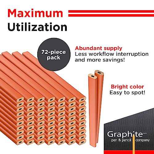 GRAPHITE Hard Lead Carpenter Pencils Bulk - (72) Pieces Lumber Wooden Pencil #2 (HB) - Neon Orange