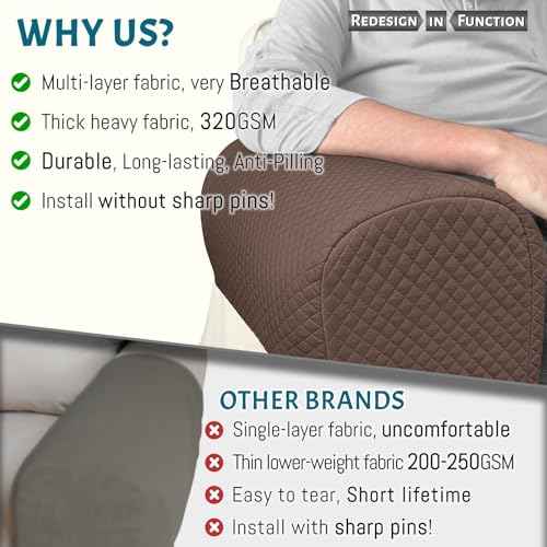 Roytub Stretch Couch Arm Covers, Breathable Armrest Cover for Sofas and Chairs Armrest Cover Keep Home Clean, Scratch-Resistant Sofa Arm Covers Protect and Decorate Your Sofa(Large, Chocolate, 2PCS)