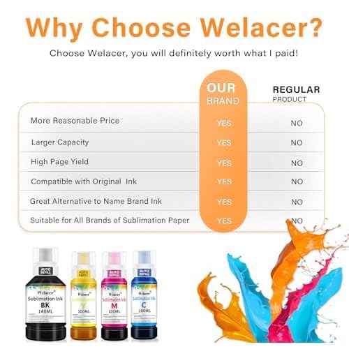 Sublimation Ink 440ML Autofill Bottles Refill for ET-2800 ET2400 ET-15000 ET-2803 ET-2850 ET2720 ET2760 ET2750 ET4800 etc.High-Yield Inkjet Printers Heat Press Transfer on Mugs