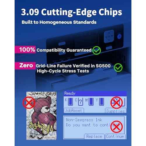 3.09 Sublimation Ink Cartridge Compatible with Sawgrass SG500 SG1000 Printer All Firmware Versions | No Grid Lines Guaranteed | High-Performance & High-Viscosity Gel Ink | Long-Lasting(4 PK, B/C/M/Y)