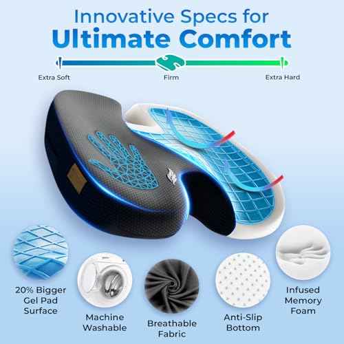 Seat Cushion, BodySync¢â Technology with Non-Slip Gel & Memory Foam for Tailbone, Sciatica & Back Pain Relief, Office Chair Cushion, Car Seat Cushions for Driving (Black)