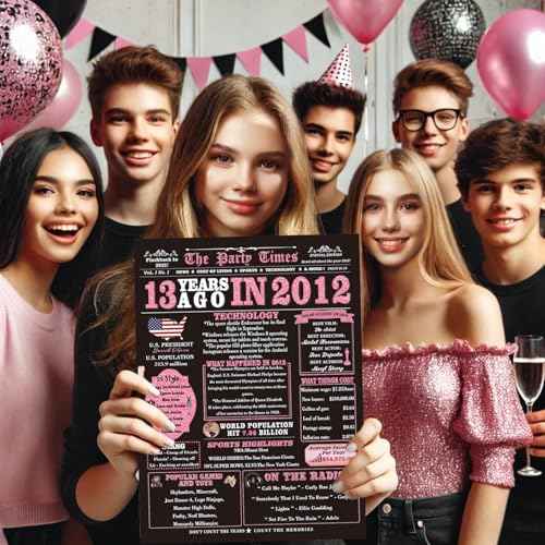 13th Birthday Card Gifts for Daughter, Niece, Granddaughter, 13th Birthday Decorations for Girls, Large Birthday Card for 13 Year Old, Funny Back in 2012 Birthday Card, Rose Pink Gold