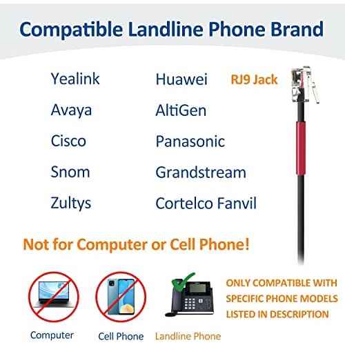 Wantek Phone Headset with Quick Disconnect Cord, RJ9 Office Telephone Headsets with Mic Noise Cancelling Compatible with Office Phone T21P T42S T46S T48S T27G T53W T54W