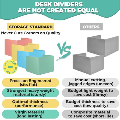 Pastel Desk Privacy Folders - 16 Pack Student Classroom Dividers - Storage Standard