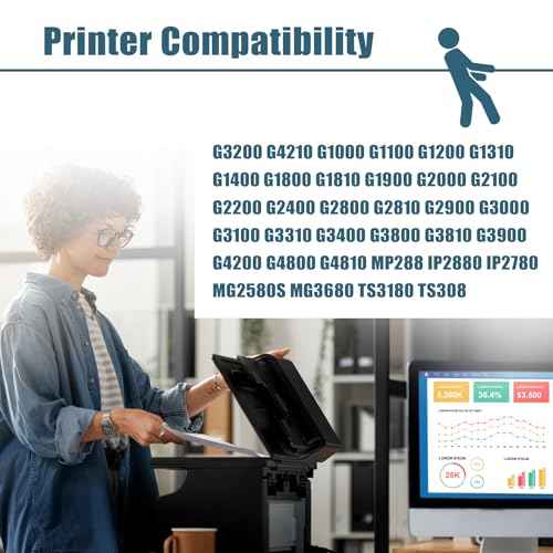 G3200 G4210 Ink Refill GI290 Compatible Replacement for Canon GI290 Ink Refill Bottles Work for G1200 G2200 G3200 G4200 G4210 G2000 G2100 G2400 G2800 G2810 G2900 Printers (8-Pack)