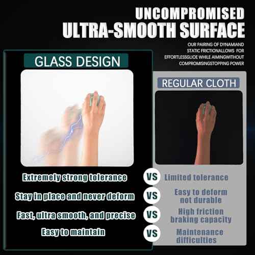 Tempered Glass Gaming Mouse Pad, Ultra-Smooth Micro-Etched Surface - Professional Esport Mouse Mat with Non-Slip Silicone Base - Dirt and Scratch Resistant 450x400mm (White)