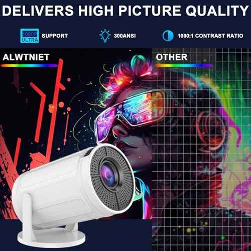 Wireless Mini Projector with WIFI, 4K 1080P Support Portable Projector 180¡Æ Rotatable. 17"-130" Screen Movie Projector. Compatible for Smartphone, Laptop, PC