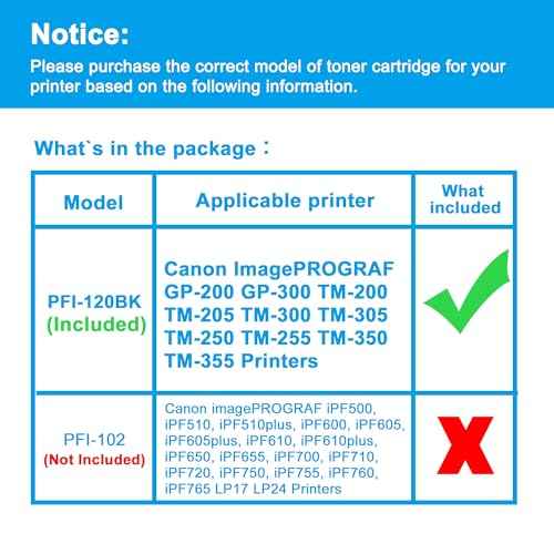 LCL PFI-120 PFI120 Black 130-ml Ink Cartridge Replacement for Canon PFI120BK PFI-120BK 2885C001AA for ImagePROGRAF GP-200 GP-300 TM-200 TM-205 TM-300 TM-305 TM-250 TM-255 TM-350 TM-355 Printers (2PK)