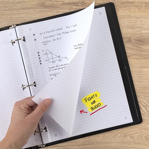 Five Star 8.5 x 11 Inch Graph Ruled Loose Leaf Paper - Reinforced, Ink Bleed-Resistant, 80 Sheets