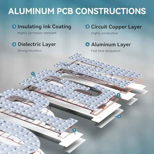 30'' x 10" Large Open Signs for Business, Super Bright LED Open Closed Sign with Hanging Installation, Light Up Sign for Bar Store Restaurant Office Hotel Salon USA Flag